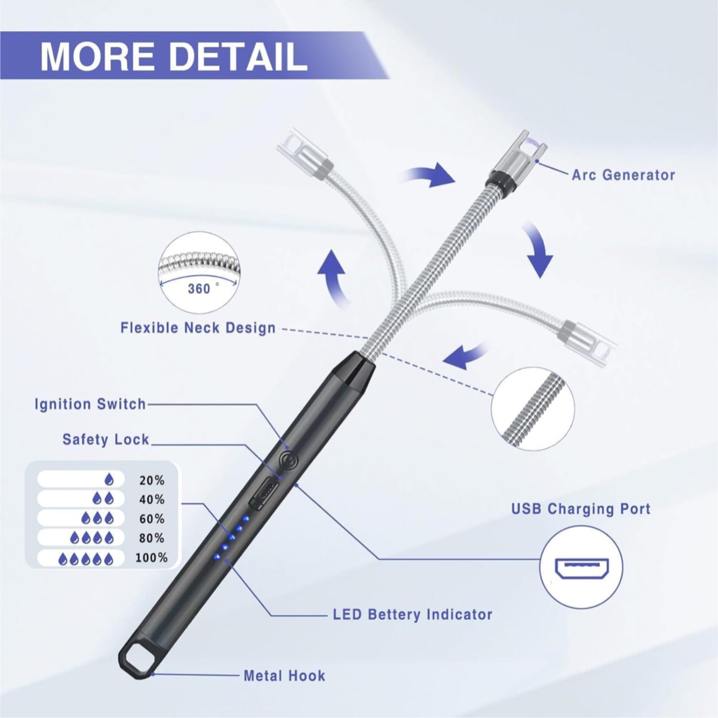 Electric Lighter / इलेक्ट्रिक लाइटर