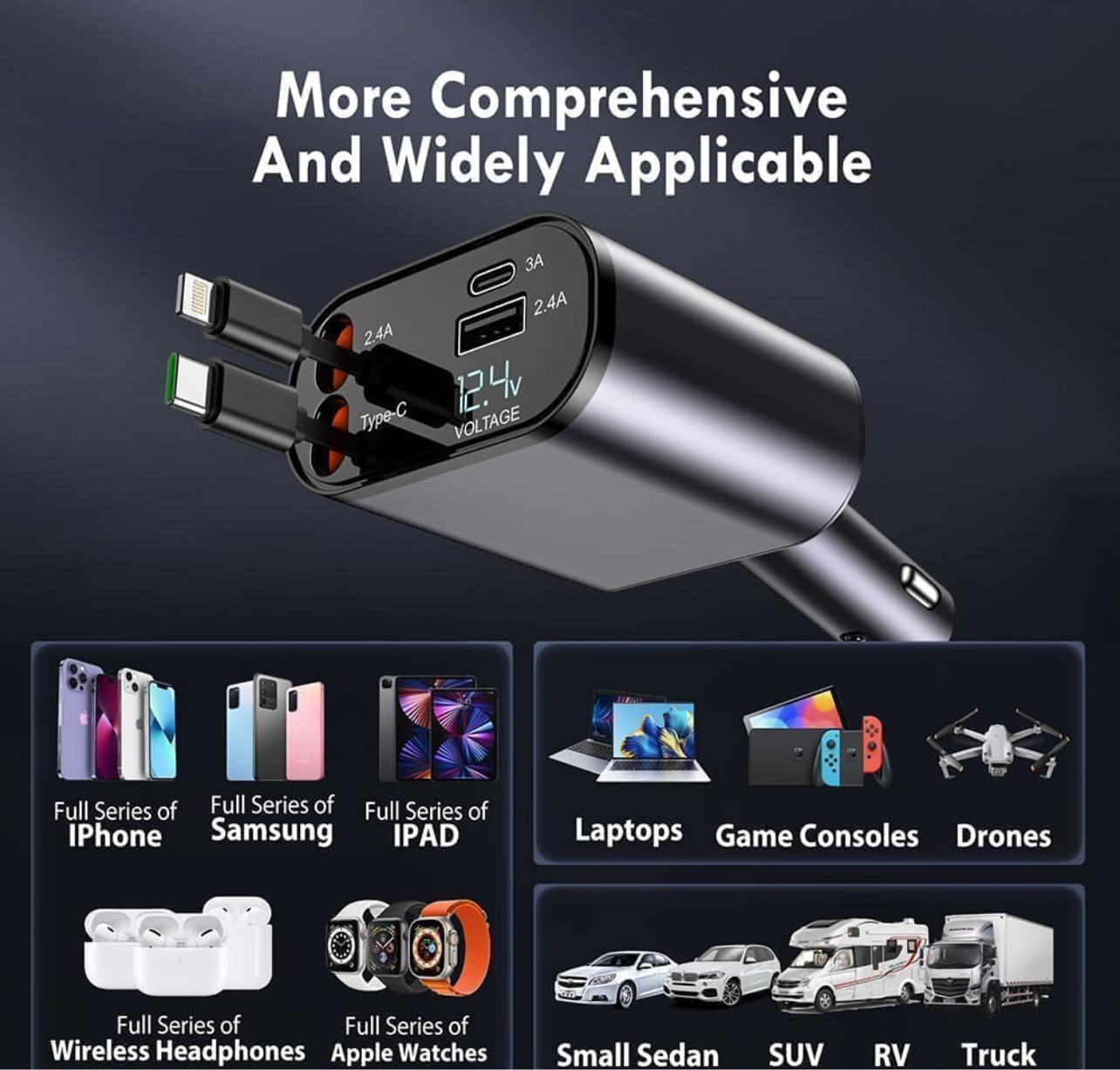 Car Multiple Charger 120W