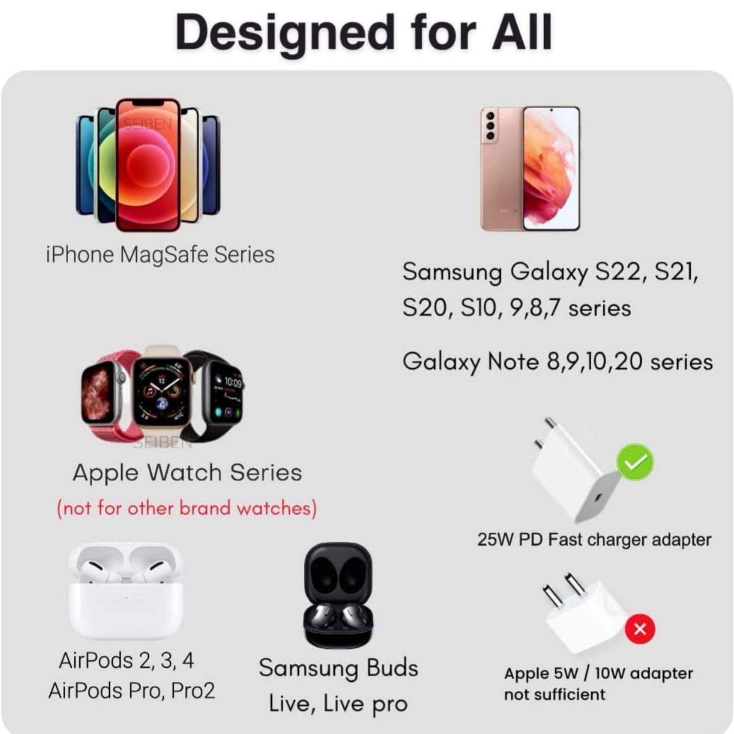 3 in 1 MagSafe Magnetic Foldable Wireless Charger